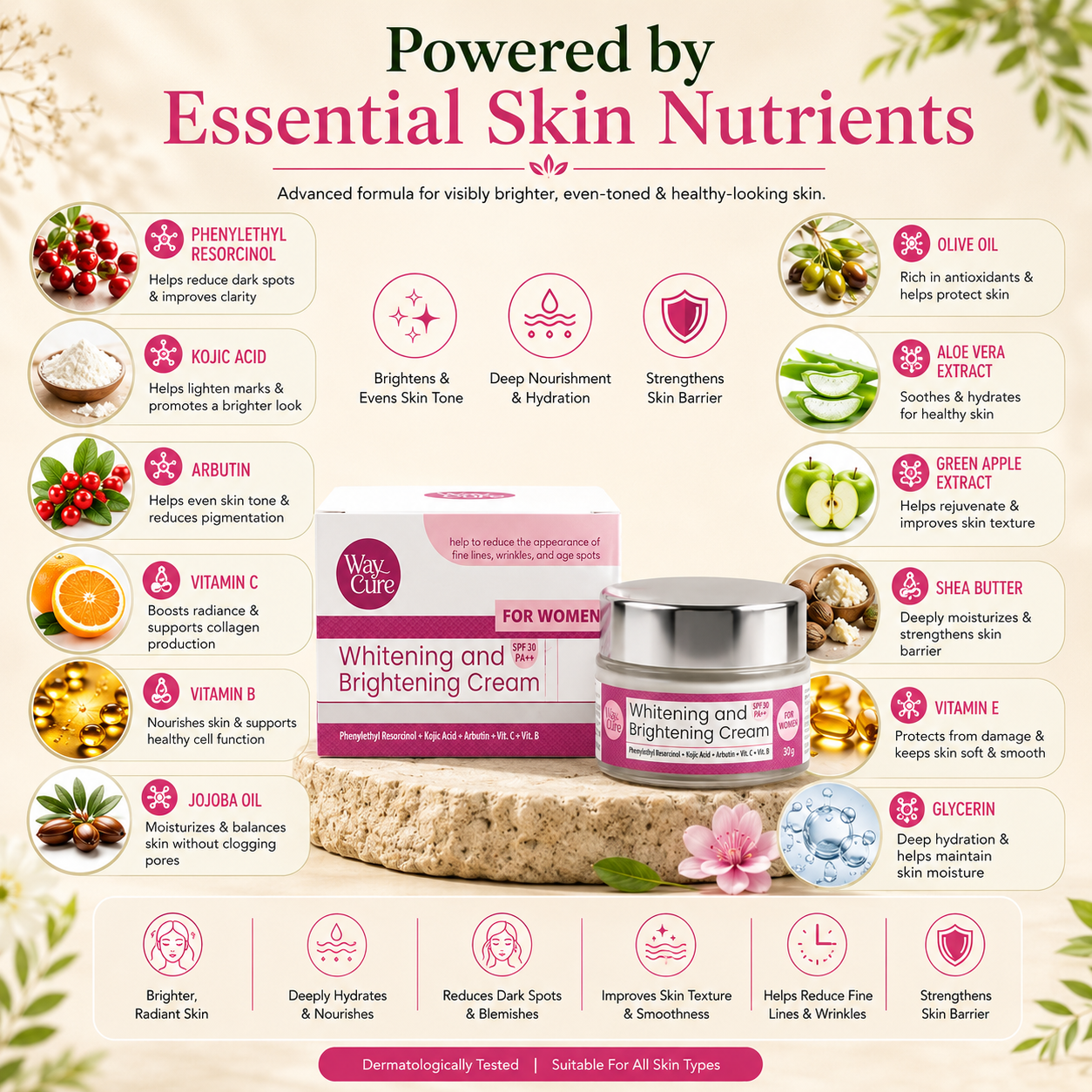 Women 's Brightening Cream